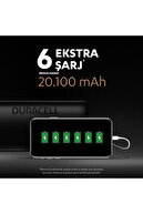 Duracell Powerbank 20100 Mah, Yeni Nesil Hızlı Şarj Teknolojili Taşınabilir Şarj Cihazı