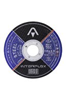 Badem10 25 Parça Avuç Içi Spiral Taşlama Makinesi Cırt Zımpara Flap Inox Metal Kesme Kesici Disk Seti 115 Mm