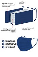 ماسک جراحی 3 لایه رشته ای صاف آبی تیره با فیلتر ذوب شده (1 جعبه/50 عدد)-thumb