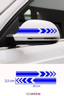 slicing attribute product