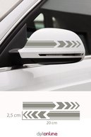 slicing attribute product