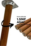 Ankara Mobilya Karya Beyaz 120x67 cm Mutfak Masası Fiyatı, Yorumları