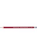 slicing attribute product