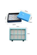 مجموعه فیلتر اصلی پاورپرو سیتی Fc9332/07-thumb