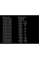 Blue's Medium Dark Blue Lycra Super Extra Faq بلند شلوار جین Palazzo Loose-thumb