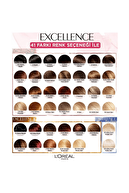 L'Oreal Paris Excellence Creme Saç Boyası 7.1 Kumral Küllü