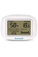 Weewell Higro-termometre Whm140