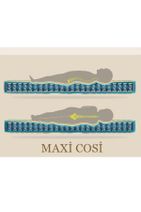MAXİ-COSİ Maxi Cosi Sweet Cotton 60x120 Cm Ortopedik Yaylı Yatak Ortopedik Lüx Cotton 60X120 Yaylı Yatak - 7