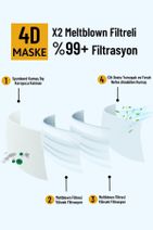 Mutlu Maske Çift Maske Gücünde 4 Katlı Çift Meltblown Filtreli Telli Rahat Kulaklı 4d Beyaz Cerrahi Maske 20'li - 2