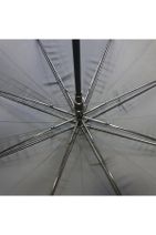 Baginn Erkek Protokol Baston Şemsiye 125 Cm Çap Ahşap Saplı 8 Telli Şemsiye Kapalı Boyut 104 Cm - 5