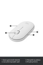 logitech MK470 Kablosuz İnce Türkçe Klavye Mouse Seti - Beyaz - 7