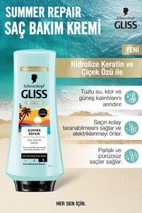 Related product image Gliss Hair Conditioners