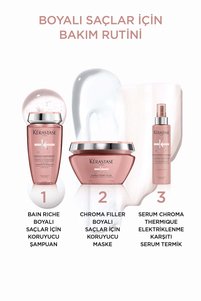 Related product image Kerastase Hair Care Kits