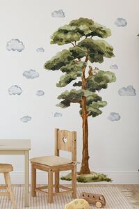 Related product image TUGİBU Wall Stickers