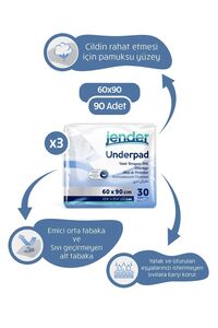 Related product image JENDER Mattress Protector