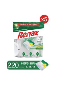 Related product image RENAX Dishwashing Detergents