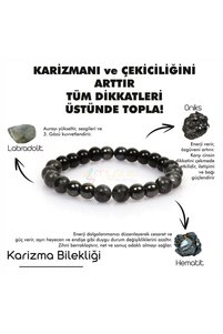 Related product image Mystic Energy Bijou Bracelets