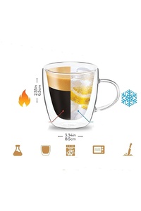 Related product image Jet's Home Glasses