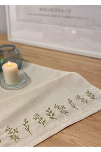 Related product image Soft Colours Runners & Placemats