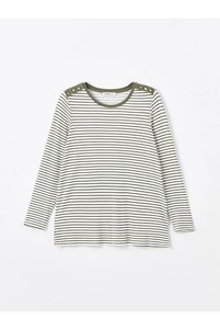 Related product image LC Waikiki T-Shirts