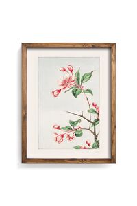 Related product image epiqart Paintings