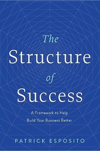 Related product image Çbs Personal Development