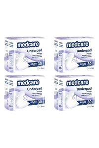 Related product image MEDCARE Mattress Protector