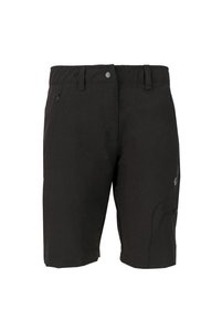 Related product image Panthzer Shorts
