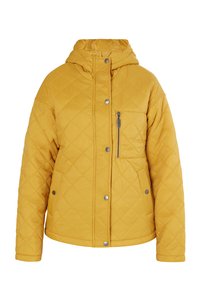 Imaginea produsului asociat USHA Parkas