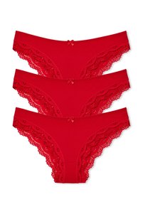 Related product image HNX Briefs