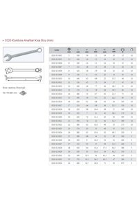 Related product image İzeltaş Spanners
