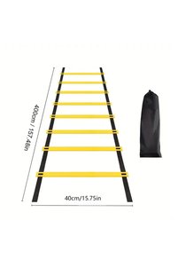 Related product image Choice Training Material