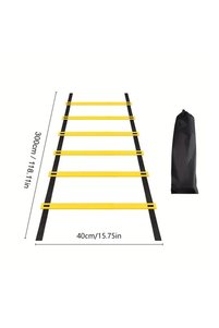 Related product image Choice Training Material