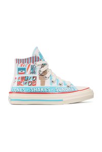 Imaginea produsului asociat Converse Sneakers