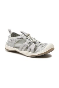 Related product image Keen Sandals