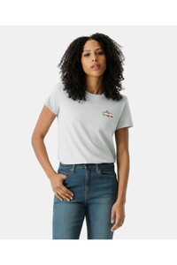 Imaginea produsului asociat Levi's Tricouri