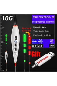 Related product image Choice Fishing Accessory