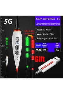Related product image Choice Fishing Accessory