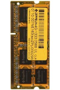 Imaginea produsului asociat Ram