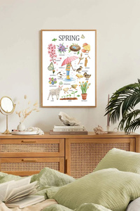 Related product image Dekorsiahome Paintings