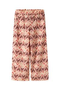 Related product image name it Trousers