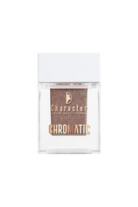 Related product image Character Eyeshadows