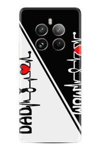 Related product image realme Phone Case