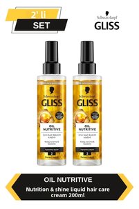 Related product image Gliss Hair Conditioners