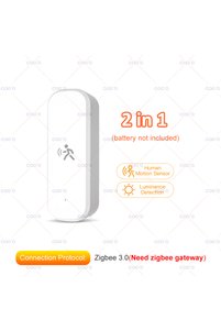 Related product image Choice Safety Device