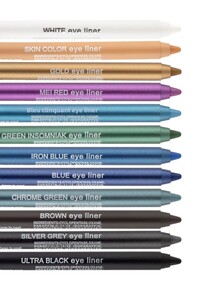 Related product image TREND Kohl Eye Pencils