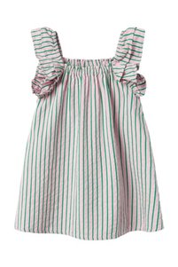 Related product image name it Dresses