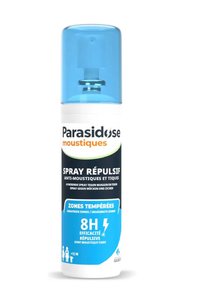 Related product image Generic Insecticide