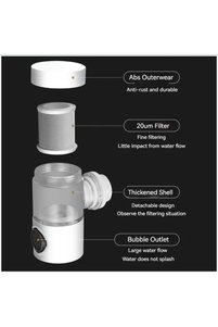 Related product image Choice Water Treatment Device