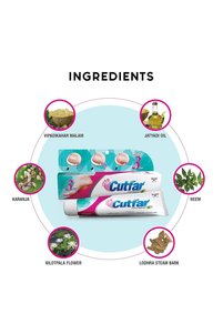 Related product image Ban Plant-based Products